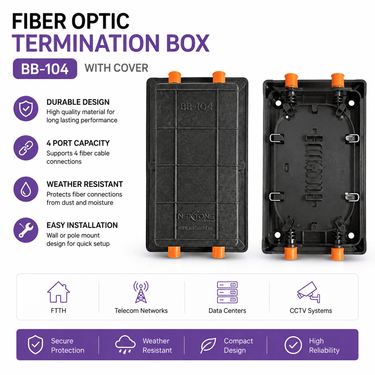 Fiber Optic TJ Box 4-Port