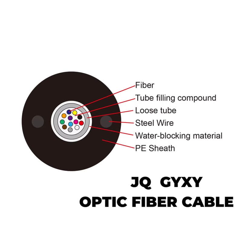 Claron 4-Core Fiber Optic Cable