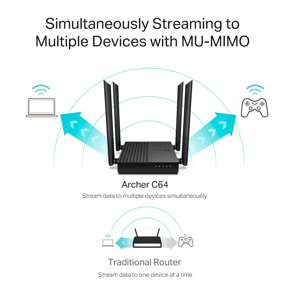 TP-Link Archer C64 AC1200 MU-MIMO WiFi Gigabit Router