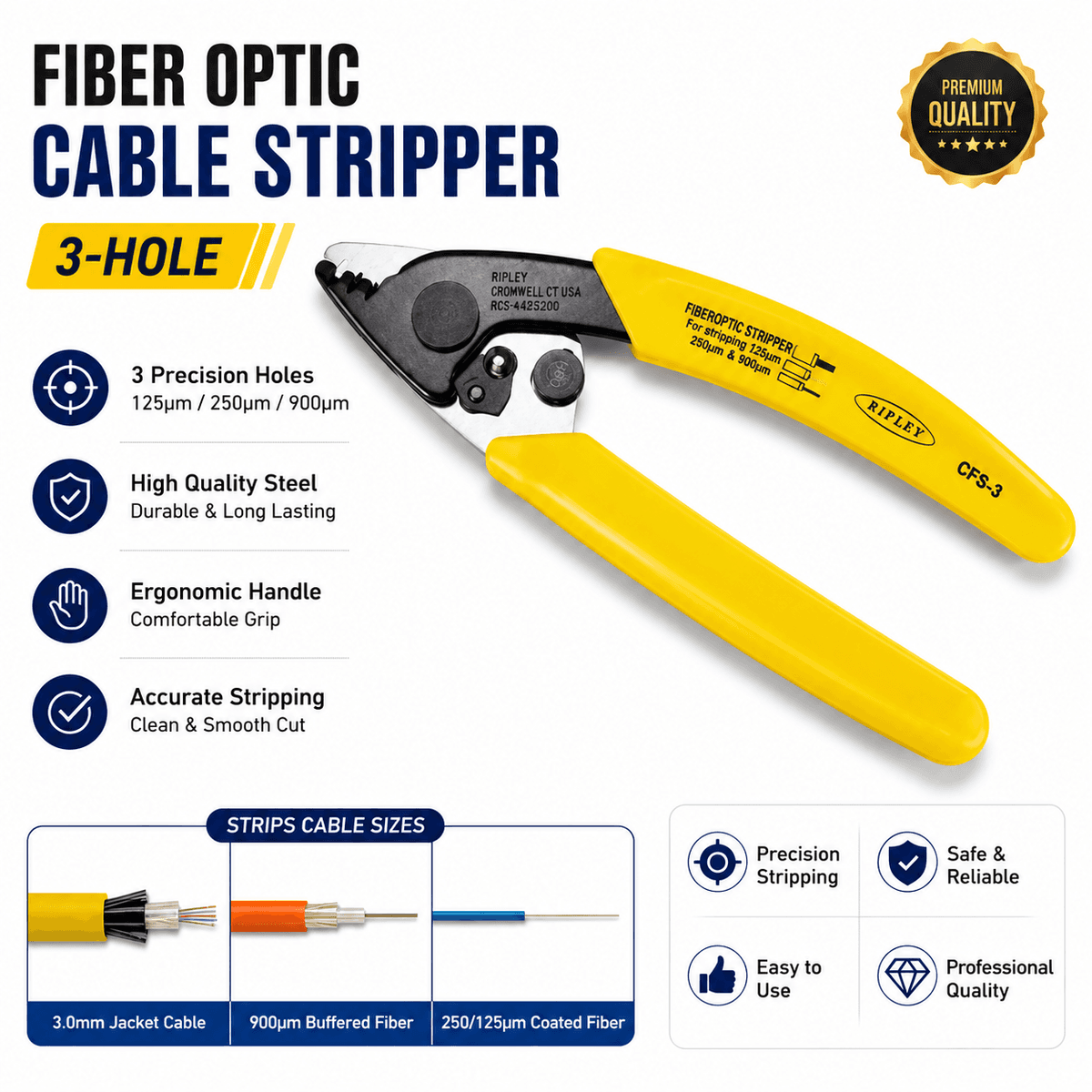 Fiber Optic Cable Stripper 3-Hole