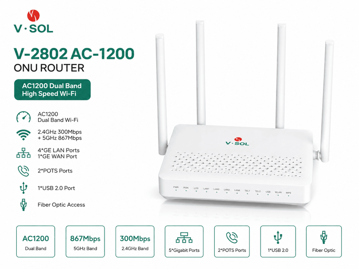 V-SOL-V-2802 AC-1200 ONU Router