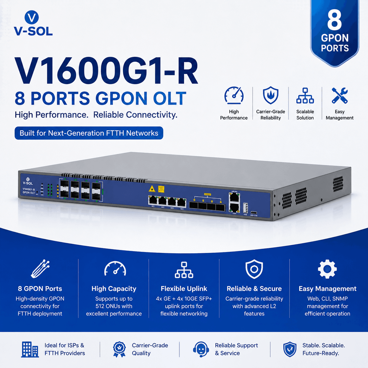 VSOL 8 Ports GPON OLT (V1600G1-R)